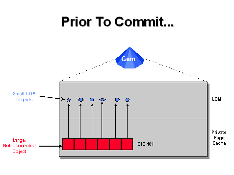 TechTip23-BeforeCommit